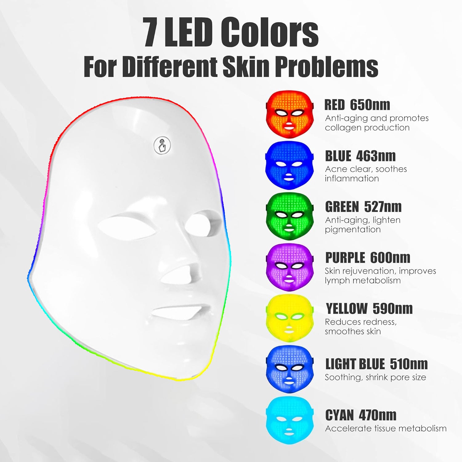 LED Phototherapy Facial Beauty Mask