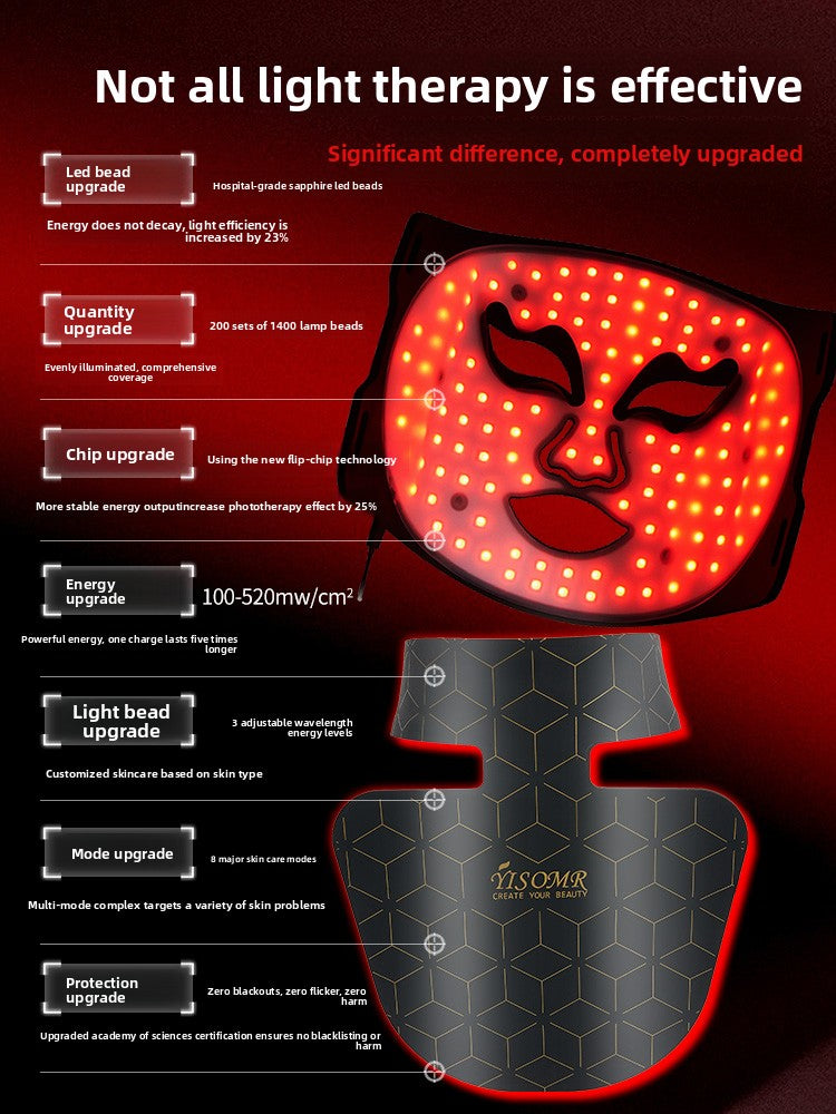 LED Phototherapy Mask Skin Rejuvenation Device
